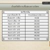 เมื่อวันที่  6 กุมภาพันธ์ 2567 ร.ต.อ.ถาวร เรืองรักษ์ ประธานสหกรณ์ออมทรัพย์ตำรวจพังงา จำกัด ร.ต.อ.อัศวพล นิยมญาติ ร.ต.อ.สุรักษ์ เหมาะมาศ ในนามสหกรณ์เคารพศพร่วมวางพวงหรีดไว้อาลัย  ร.ต.ต.นวล ส่งละออ อายุ 90 ปี สมาชิกบำนาญที่ได้เสียชีวิตด้วยโรคชรา ณ วัดโฆษิตา